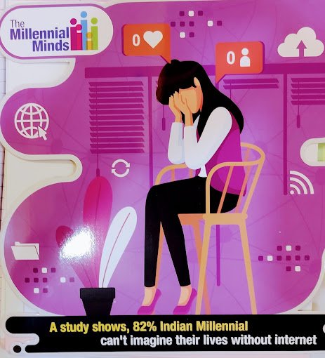 Best Depression treatments in Shahjahanpur
